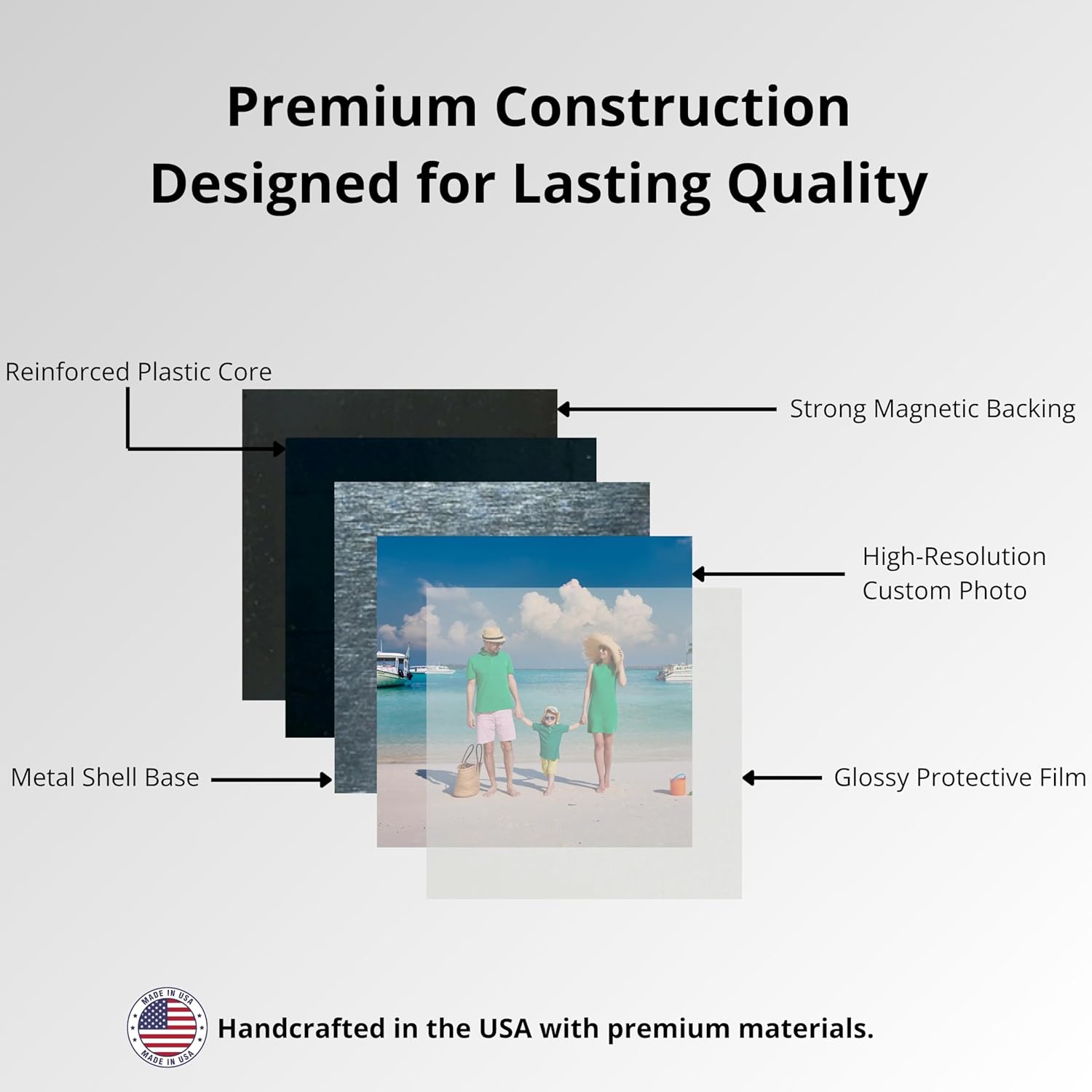 Diagram of a photo frame with labeled components and text about quality and craftsmanship.